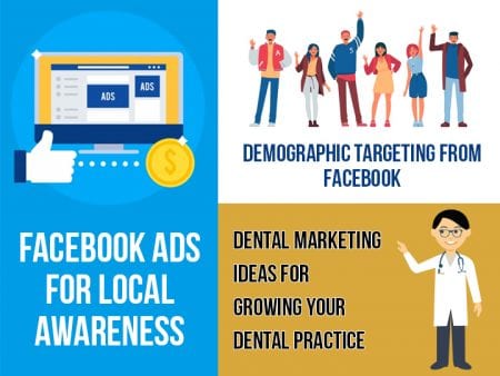 Dental Marketing Ideas For Growing Your Dental Practice